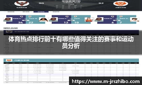体育热点排行前十有哪些值得关注的赛事和运动员分析